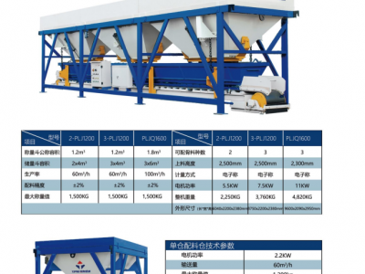 骨料计量配料站(系列)