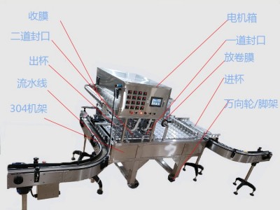 瓶/盒/杯/罐/碗封口机 全自动灌装封口包装机【非标定制】图3