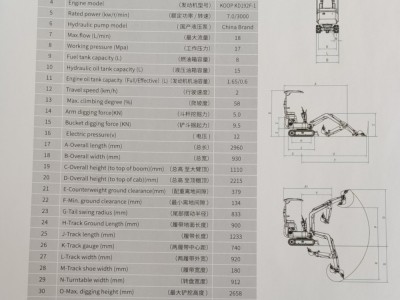 微型挖掘机WN10图4