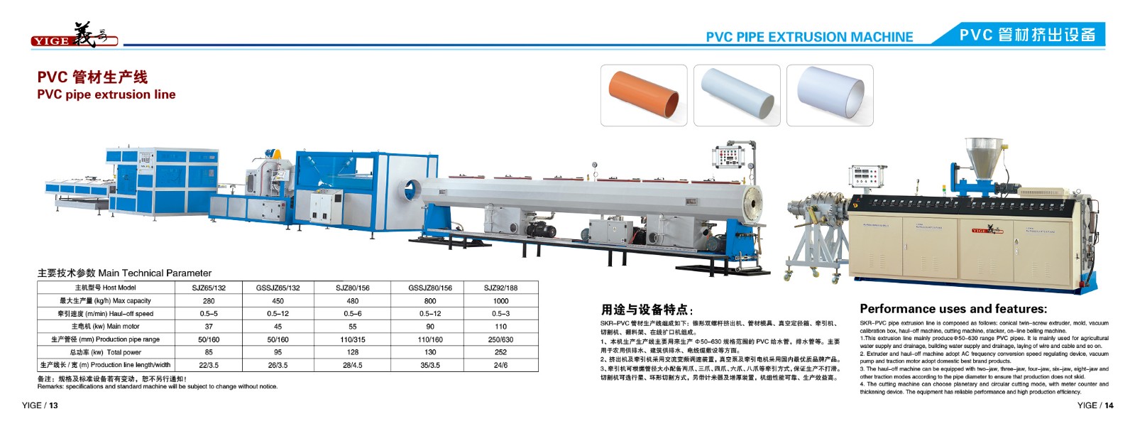 PVC排水管材设备、PVC管材机械、PVC