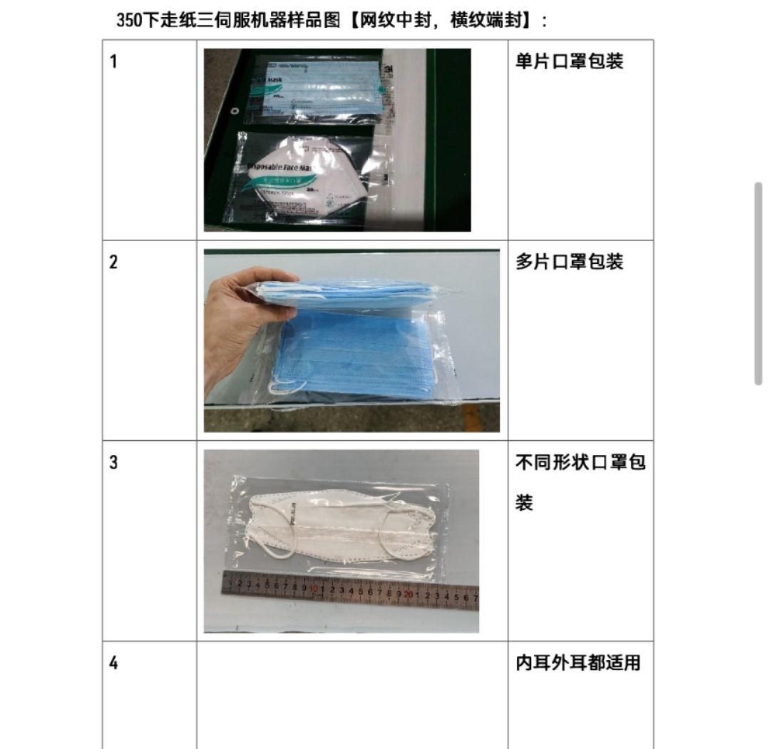 三伺服回转式枕包机图3