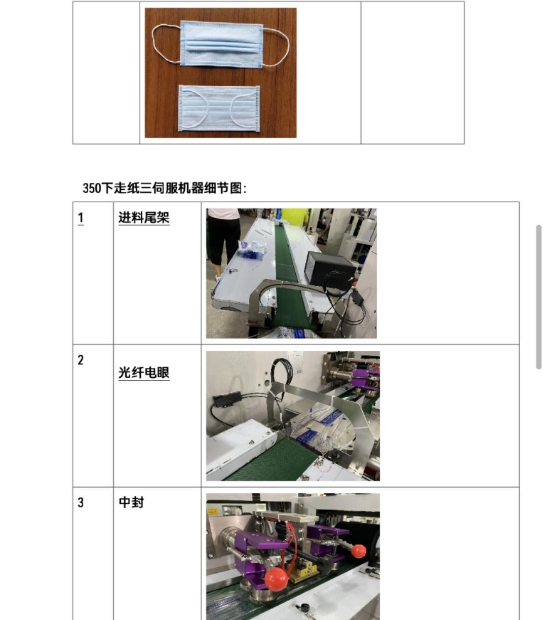 三伺服回转式枕包机图4
