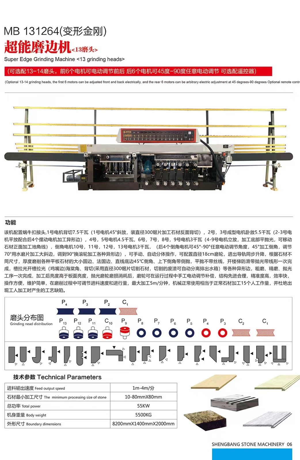 vertical edging machine 11641图2