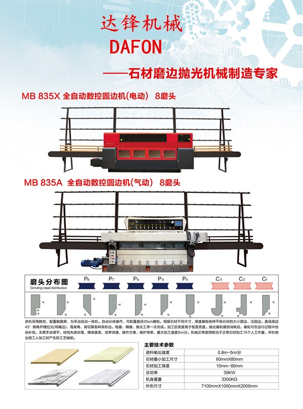 vertical edging machine 11641图5
