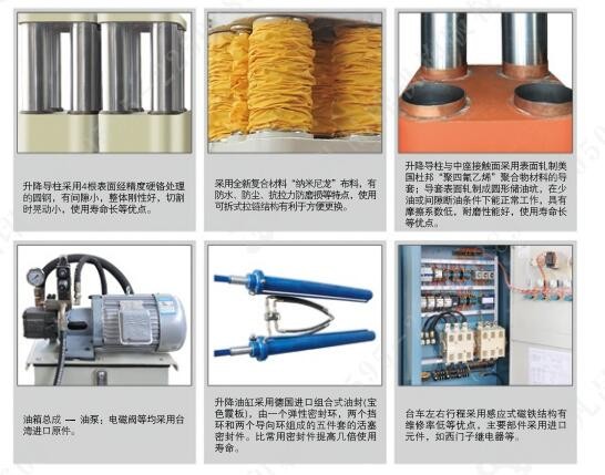 Hydraulic block cutter图3