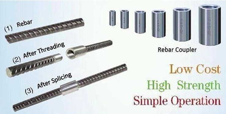 rebar threadrolling machine图4