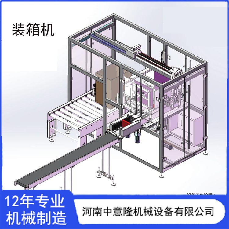 自动抓取式装箱机 裹包式装箱机 中意隆后段包装设备图2