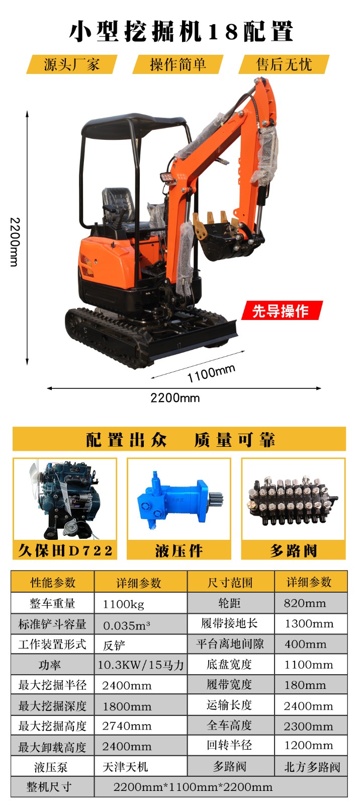 微型挖掘机 小型挖掘机 轮式挖掘机图9