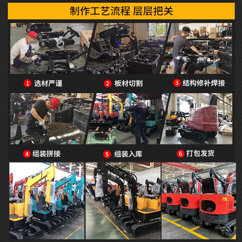 小微挖机小型挖掘机工程1久保田家用挖土2一吨农用果园08大棚图4