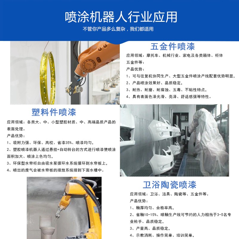 鑫慧达机器人喷涂应用防爆ABB安川FANAC川崎多款品牌任选图3