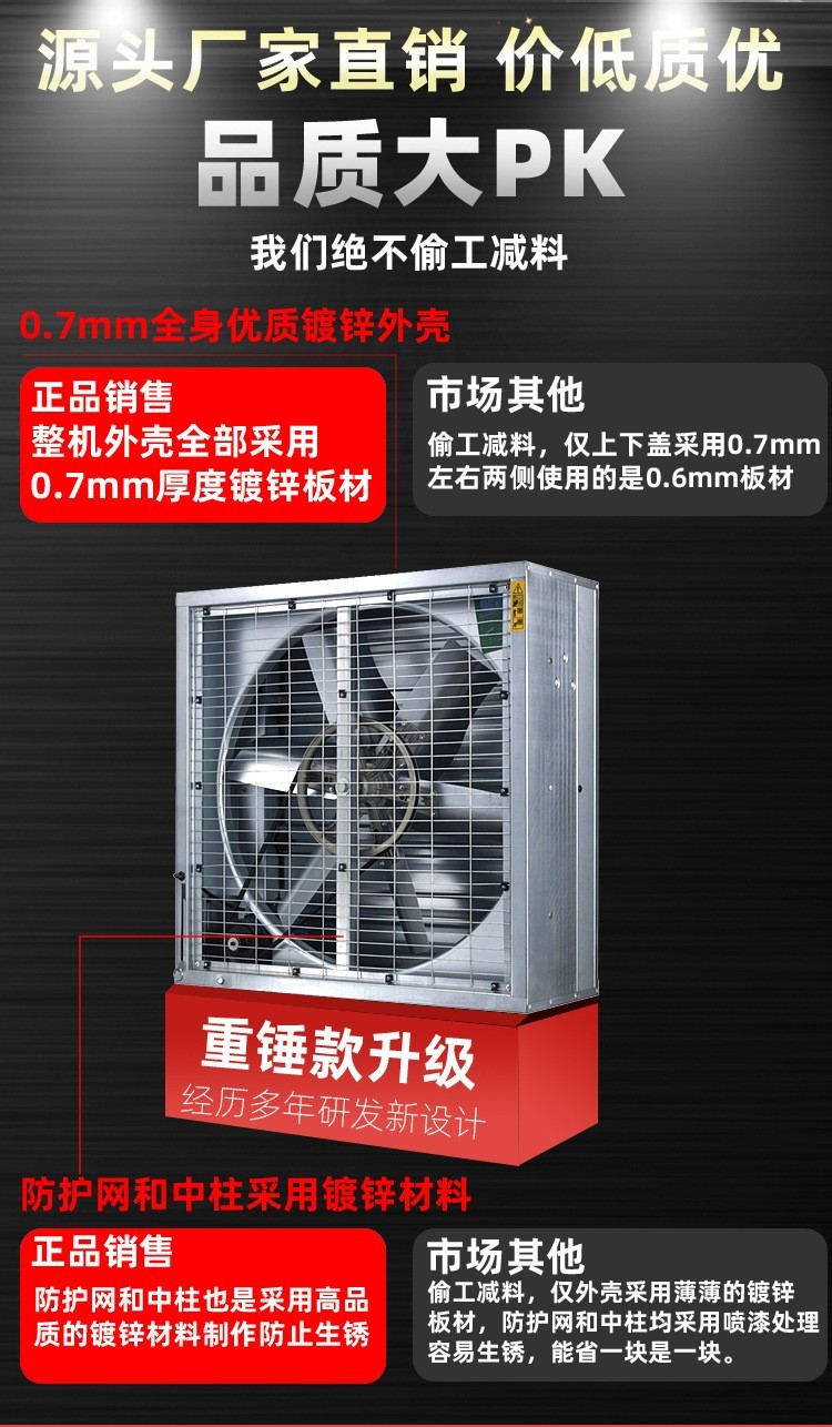 负压风机工业排风扇图2