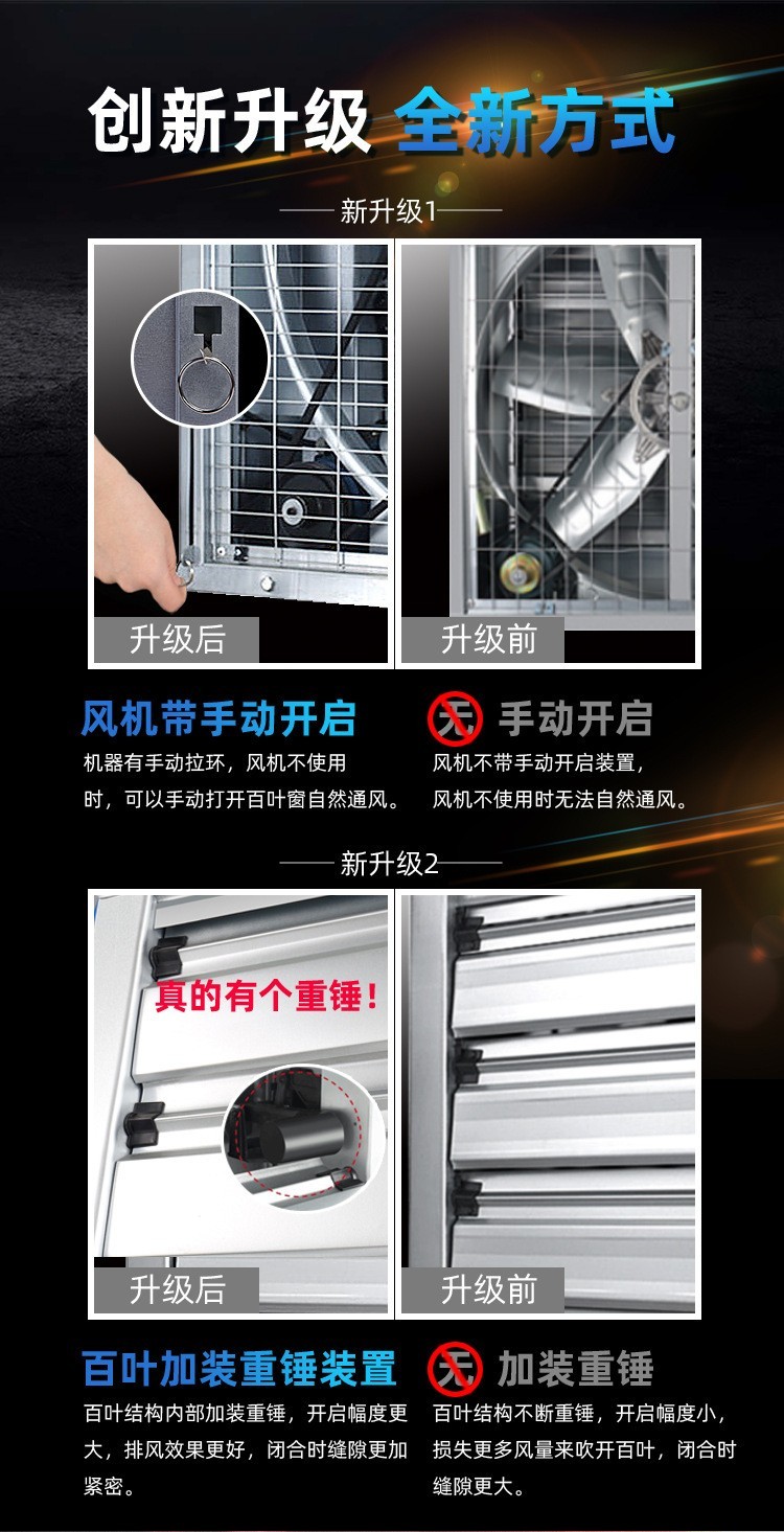 负压风机工业排风扇图3