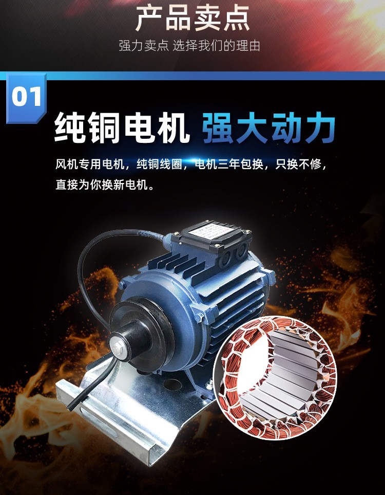 负压风机工业排风扇图4