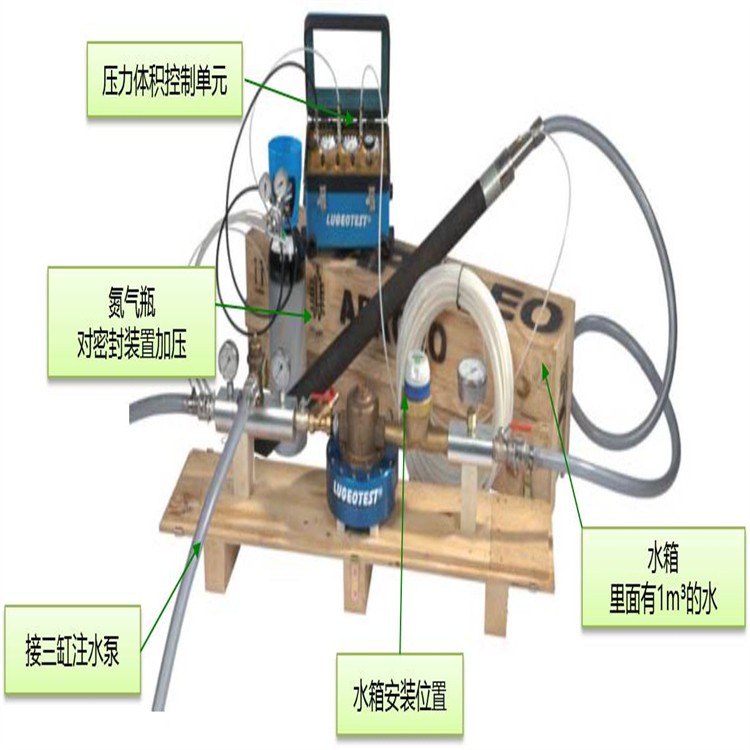 岩土工程地质勘察压水实验双塞封隔器图9
