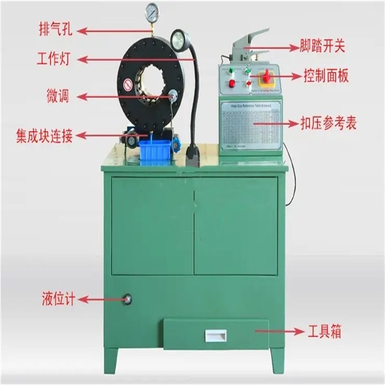 高压油管压管机  钢管压管机 液压胶管压管机图3