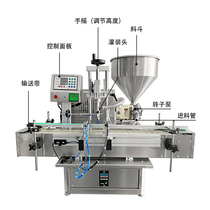 全自动桌面式大流量转子泵膏液定量灌装机 链板款传送带图2