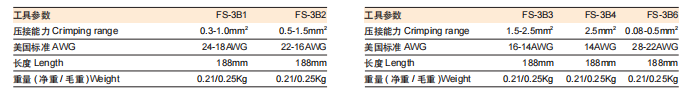压接钳图5