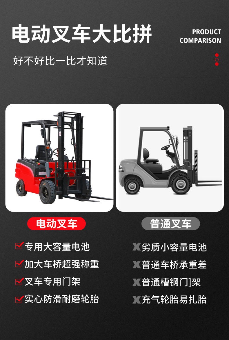 电动叉车图9