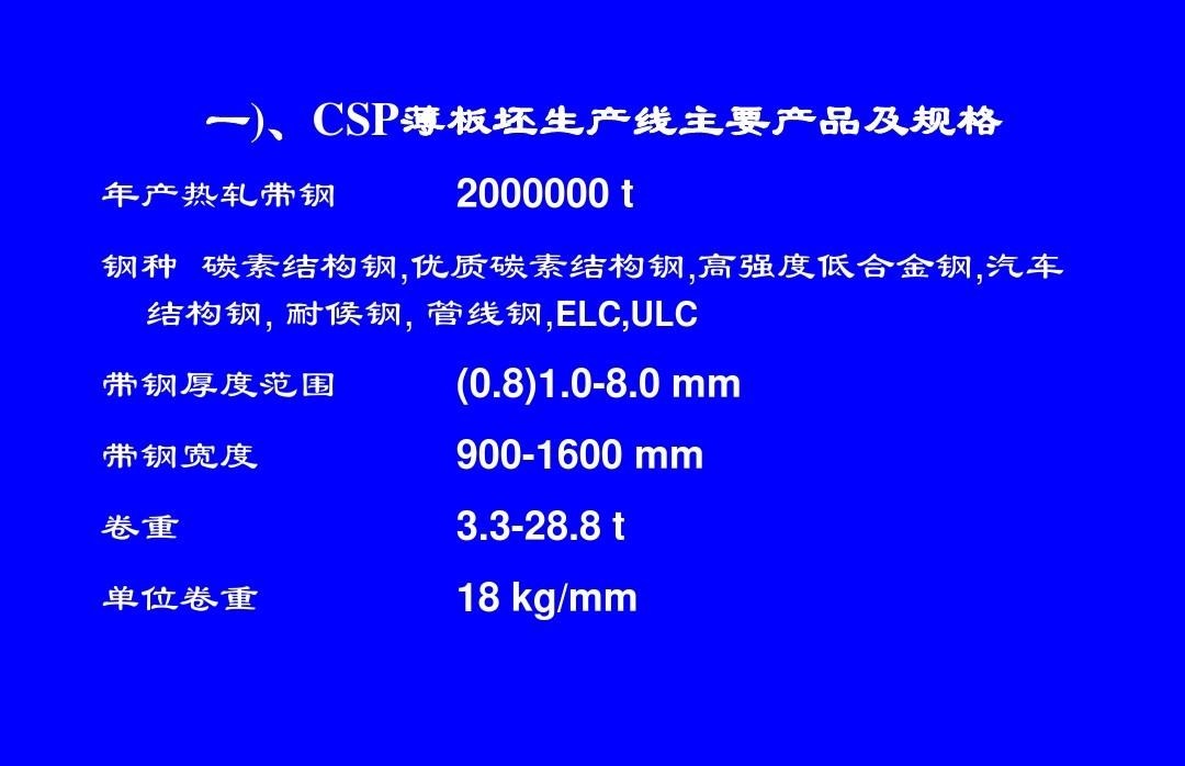 二手钢厂带钢生产线设备图8