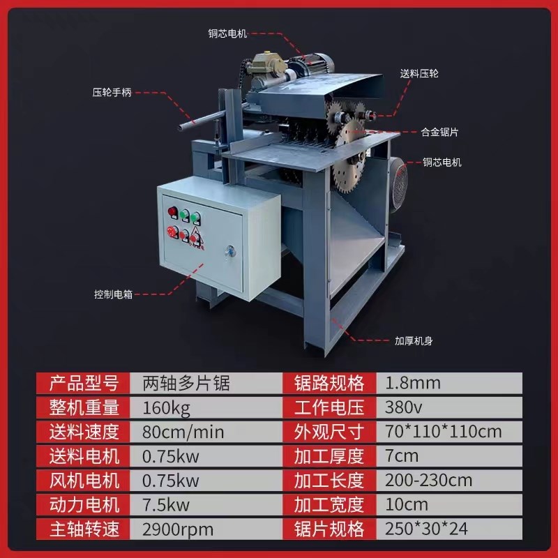 小型多片锯图2