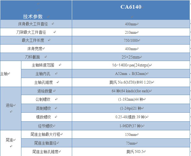 普通车床CW6140图4