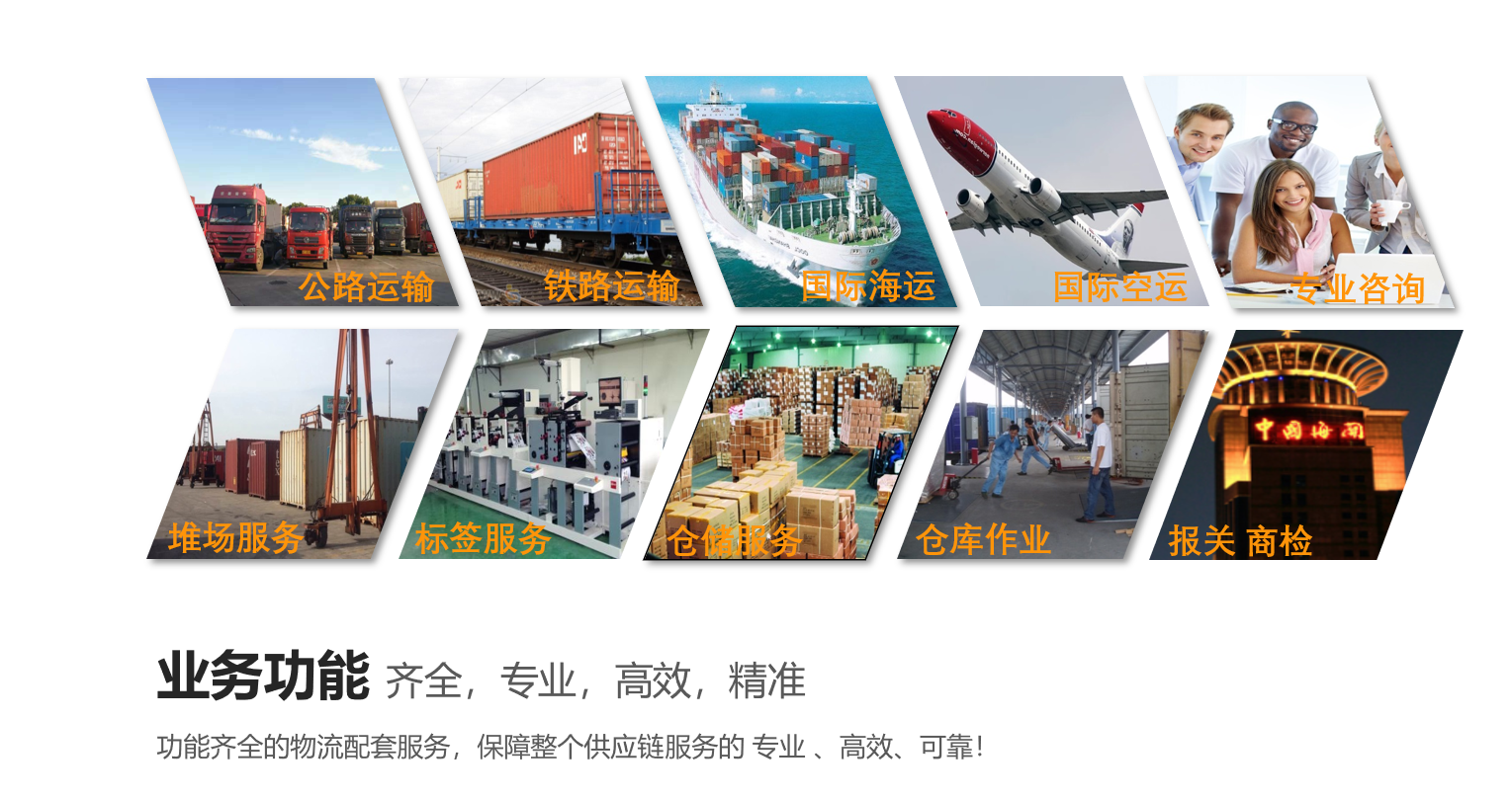中国出口非洲海运物流图5