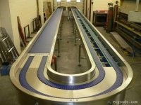 Conveyor line图3