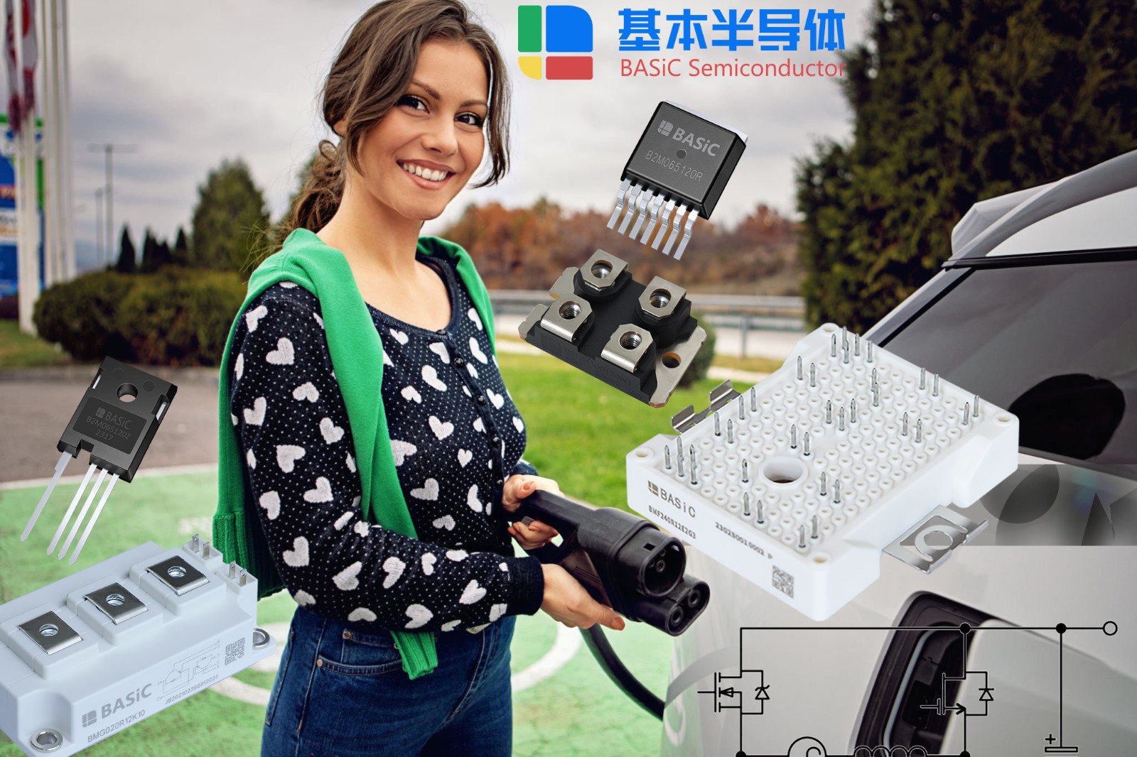 SiC碳化硅功率MOSFET国产化推进图9