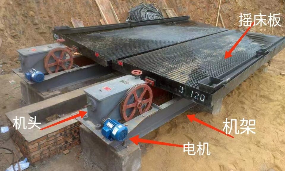 选金摇床图2