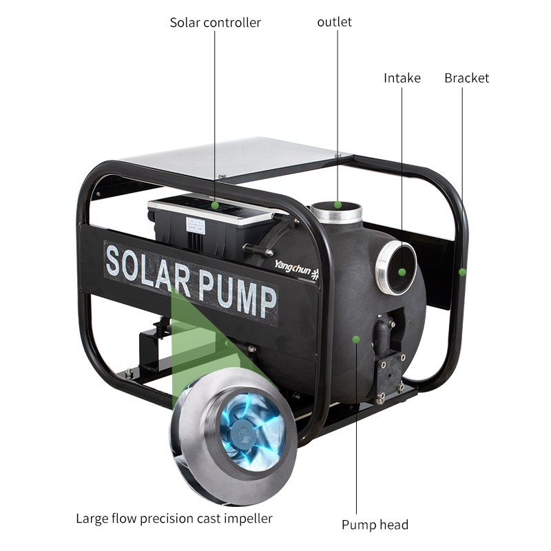 Solar  Pump图3