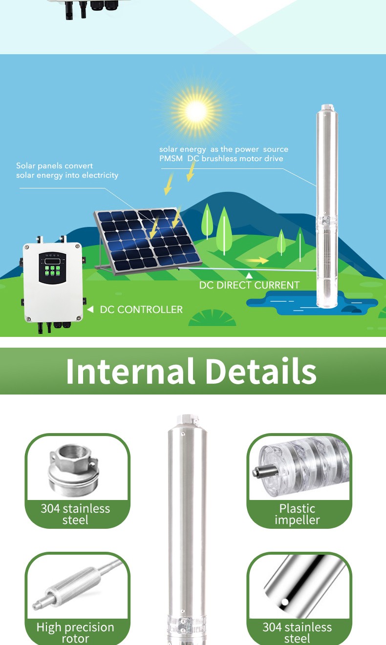 SOLAR PUMP图3