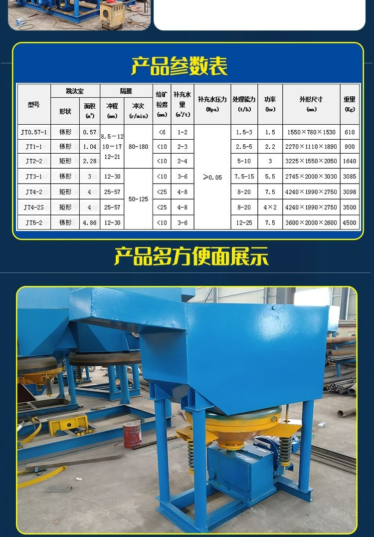 重选跳汰机图3