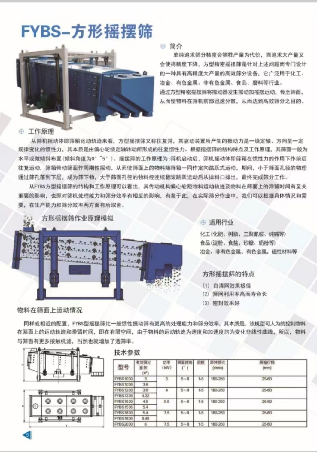 FYBS-方型摇摆振动筛图6