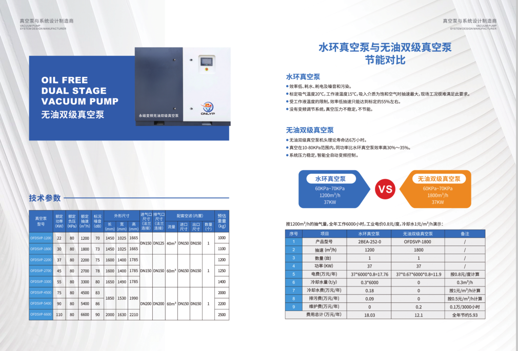 无油双级真空泵图3