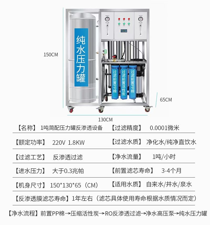 纯水设备  净水设备  软化水 家用净水机图3