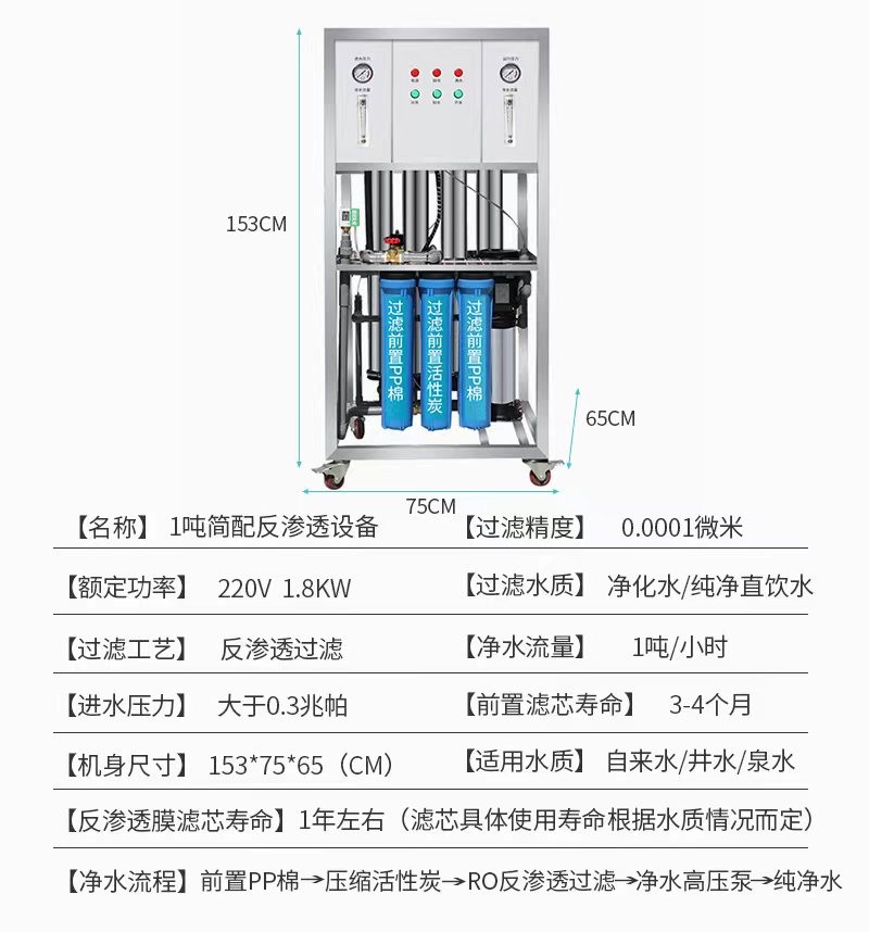 纯水设备  净水设备  软化水 家用净水机图4