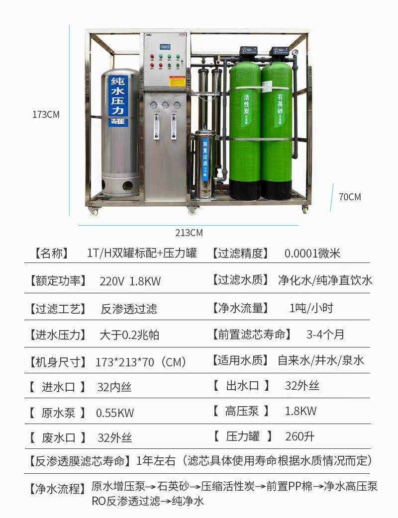 纯水设备  净水设备  软化水 家用净水机图5
